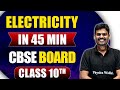 Electricity in 45 min | Mind Map series | CBSE & SSLC Board