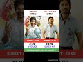 Prince Vs Vaathi Movie Comparison || Box Office Cecollection #shorts #vaathi #sir #dhanush #prince