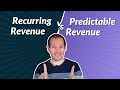 Recurring Revenue VS Predictable Revenue