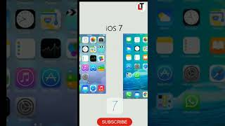 iphone home screen evolution with ios #apple #iphone #ios #youtubeshorts