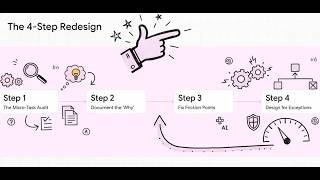 The AI Workflow Redesign No One Talks About.