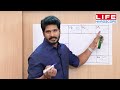 dharma karmadhipati yogam learn astrology in tamil level 35 life horoscope learnastro yogam