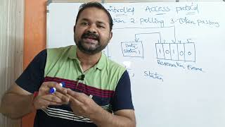 Controlled Access Protocol - Reservation || Computer Networks