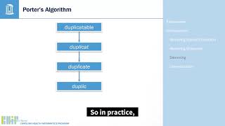 Introduction to Data Science Text Mining Module 1 Text Preprocessing Video 2 of 2