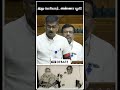 இது பெரியார் அண்ணா பூமி durai vaiko parliment session