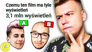 Rozpoznaj YouTubera Po Tytule Challenge