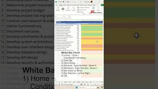 How to create progress bars in Excel with conditional formatting? - PART 1 - Excel Tip and Tricks