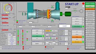 GTG Start up sequence