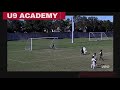 brsc 2012 boys academy