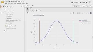 Hypothesis testing tutorial using Python in Google Colab