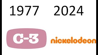 Ewolucja loga Nickelodeon 1977-2024