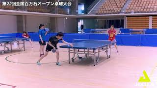 《百万石オープン》吉田選手 vs JOOLA石田【卓球／ラージボール】