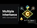 Python Multiple Inheritance Explained | Complete Beginner Guide