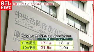 【ごくまれ】モデルナ接種後 若い男性に心筋炎…厚労省が改めて議論へ