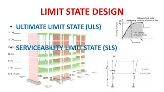 #Limit_State #design of structures , #ULS #SLS Basics and design criteria