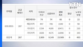 과천 아파트 특별공급에 3만 6천여 명 몰려...경쟁률 127대 1 / YTN