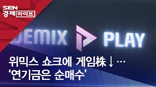 위믹스 쇼크에 게임株↓…‘연기금은 순매수’