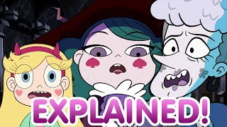 The Cheek Symbols EXPLAINED! - Star vs the Forces of Evil Theory