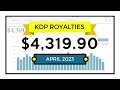 My Amazon KDP Income Report for April 2023 - Low Content Publishing Royalties