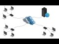 Computer Networking Tutorial - 24 - IP Addressing Issues