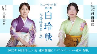 ヒューリック杯第３期白玲戦七番勝負第１局