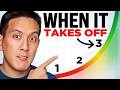 The 3 Net Worth Milestones That Change Everything