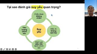 BÀI GIẢNG: ĐÁNH GIÁ SUY YẾU TRÊN LÂM SÀNG II PGS.TS NGUYỄN VĂN TRÍ