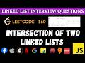 Intersection of Two Linked Lists - Leetcode 160 | JavaScript Two‑Pointer Trick