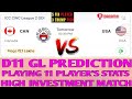 CAN VS USA DREAM11 PREDICTION TODAY| ICC CWC LEAGUE 2 ODI MATCH CANADA VS USA DREAM11 TEAM #icc #gl