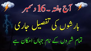 Today weather report | Rain expected |Pakistan weather forecast | weather update