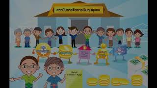 สรุปผลการดำเนินงานกิจกรรมตามภารกิจกรมการพัฒนาชุมชนปี 2562 กง.ส่งเสริมการพัฒนาชุมชน สพจ.สุพรรณบุรี