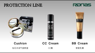 (RONAS)PROTECTION LINE