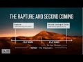 The Rapture and The Second Coming - Dr. Larry Ollison