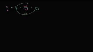 Algebraic expression adding fractions Bangla