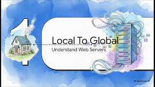 Mastering Apache Web Server
