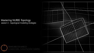Simplified Complexity - 3A