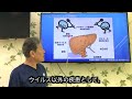 健康講座「肝臓を大切にせなあかんぞ～」（2024年7月30日実施）