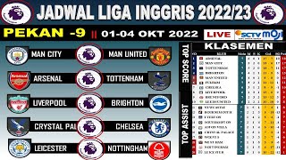 Jadwal Liga Inggris Pekan Ke 9 ~ Man City vs Man United ~ Klasemen Liga Inggris 2022 2023 Terbaru