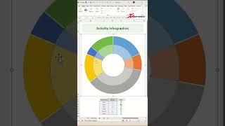 Pie Chart Infographics - Excel Tips and Tricks