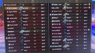 World Of Tanks - It's Bad When Arty Gets 2nd With 2500 Damage