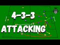 Attacking patterns for the 433 formation | Masterclass 2021
