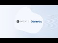 Genetec Security Center Integration