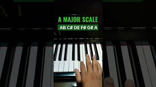 A Major Scale - Piano Tutorial