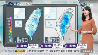 氣溫下滑越晚越冷! 北台灣低溫探14度 | 華視新聞 20200310