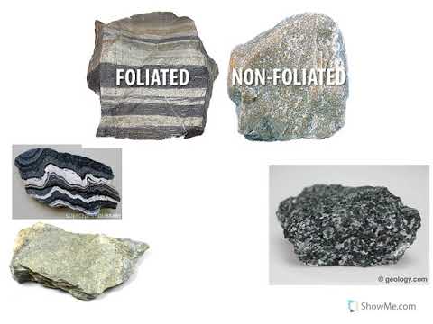 What does foliation indicate about a Rocks formation?
