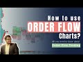 What is Order Flow Trading | Does Order flow work in trading? | Order Flow Analysis for Intraday 🔥🔥🔥