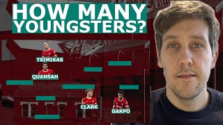 HOW MANY YOUNGSTERS? | Liverpool v Southampton team prediction