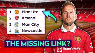 What Does A Harry Kane Transfer Mean For Manchester United?