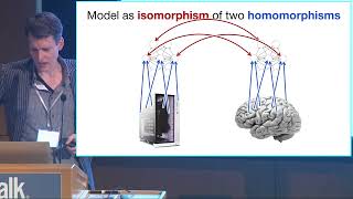 KIBM Symposium: Neural Network Models as Mechanistic Explanations of Brain Computation