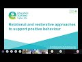 SLF online 2021 Relational and restorative approaches to support positive behaviour